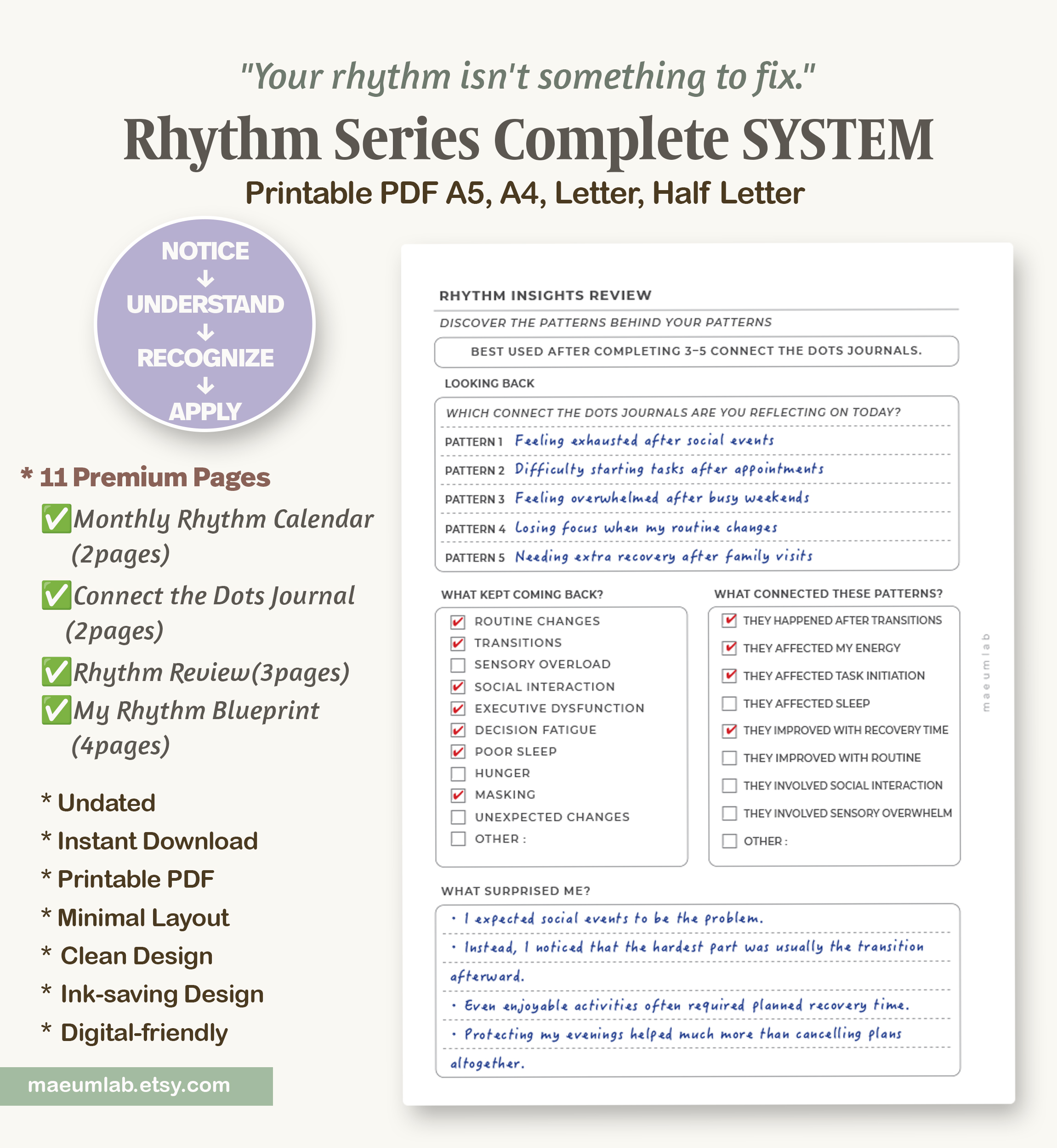 rhythm review rhythm review
